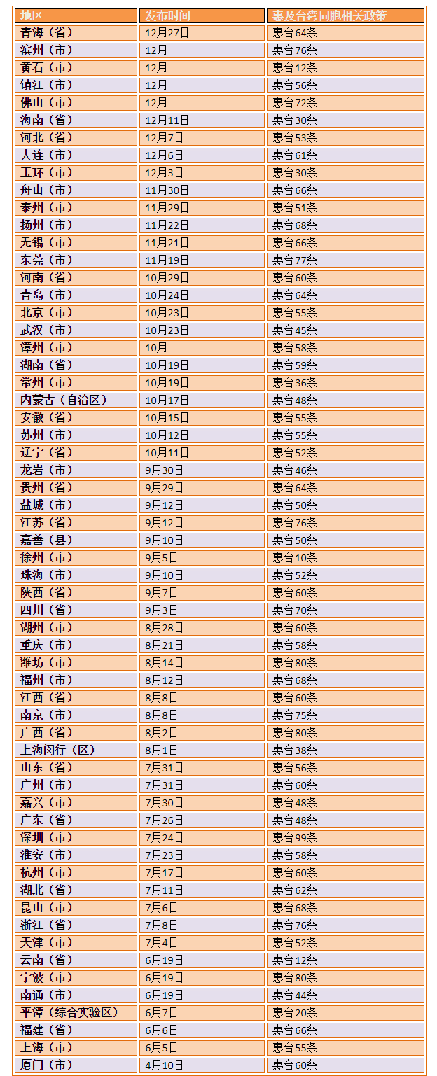 ��������ʡ�лݼ��_��ͬ�����߅R�����m(x��)����ing