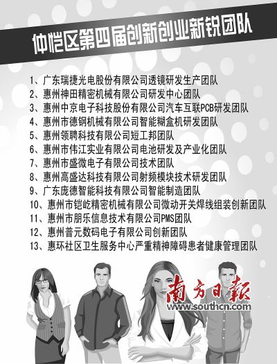 1��22�����ِ���^�l����ԓ�^���ČÄ����I���J�ɹ���23�����J���@��540�fԪ�����Y�����M��ͬ�r�����ڶ��á���汭�����݄����I��ِ���׌��ِ���^APP�OӋ��ِ�ī@����I���F��C�l�����