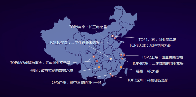 騰訊發布《2016互聯網創新創業白皮書》