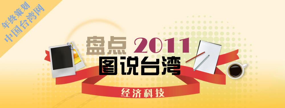 �����Ƽ�