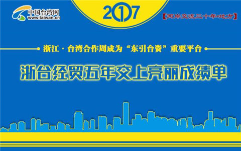 �D�⣺���_(t��i)��(j��ng)�Q(m��o)���꽻�������ɿ���