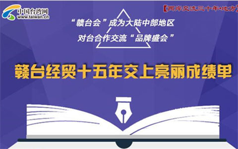 �D�⣺�M�_(t��i)��(j��ng)�Q(m��o)ʮ���꽻�������ɿ���