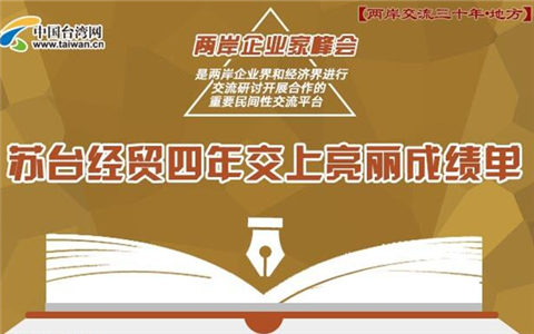 �D�⣺�K�_(t��i)��(j��ng)�Q(m��o)���꽻�������ɿ���