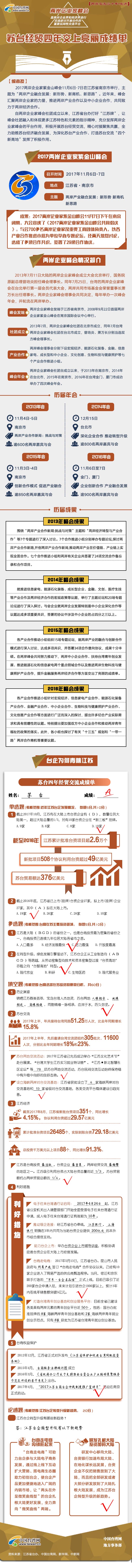 �K�_(t��i)��(j��ng)�Q(m��o)�ɿ�(j��)��