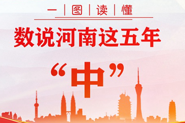 數(shù)說河南這五年“中”!.jpg