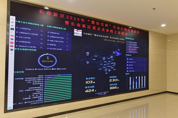 長春新區:筑巢引鳳 打造人才集聚“強磁場”.jpg