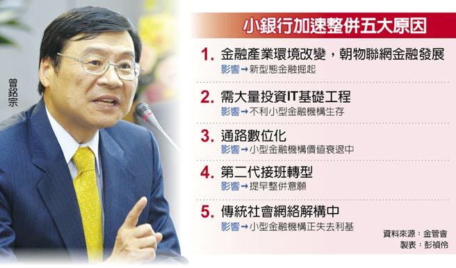 �_(t��i)��С�y�м����������ԭ��