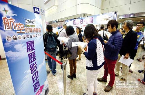 �_�͘Iչ���B�m4���»���I�����������@����