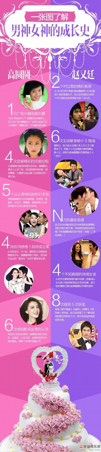 �߈A�A�w��͢��飡һ���D������Ů����Lʷ