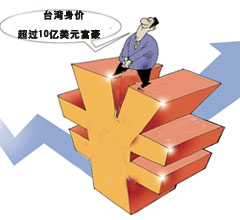 �_(t��i)������48����r(ji��)���^10�|��Ԫ����