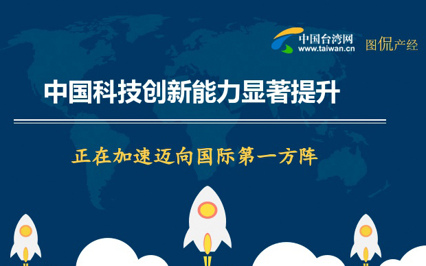 �Ƽ���(chu��ng)�� ʾ��D.jpg