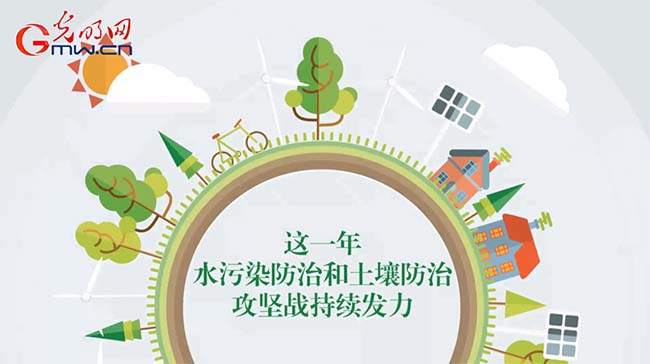 ��(d��ng)��|����2017,�M�M�ġ��{(l��n)���Ҹ��С��ĺζ���(l��i)?