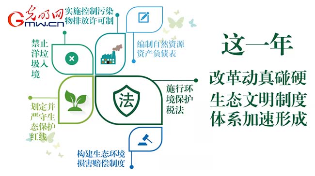 ��(d��ng)��|����2017,�M�M�ġ��{(l��n)���Ҹ��С��ĺζ���(l��i)?