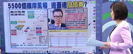 ���M(j��n)�h�錍(sh��)�F(xi��n)�Ǻ˼҈@���ڡ��X�ӡ���5500�|���L(f��ng)���l(f��)��˽�һ�£�