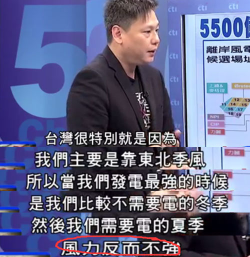 ���M(j��n)�h�錍(sh��)�F(xi��n)�Ǻ˼҈@���ڡ��X�ӡ���5500�|���L(f��ng)���l(f��)��˽�һ�£�