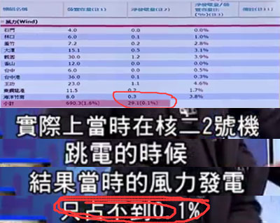 ���M(j��n)�h�錍(sh��)�F(xi��n)�Ǻ˼҈@���ڡ��X�ӡ���5500�|���L(f��ng)���l(f��)��˽�һ�£�