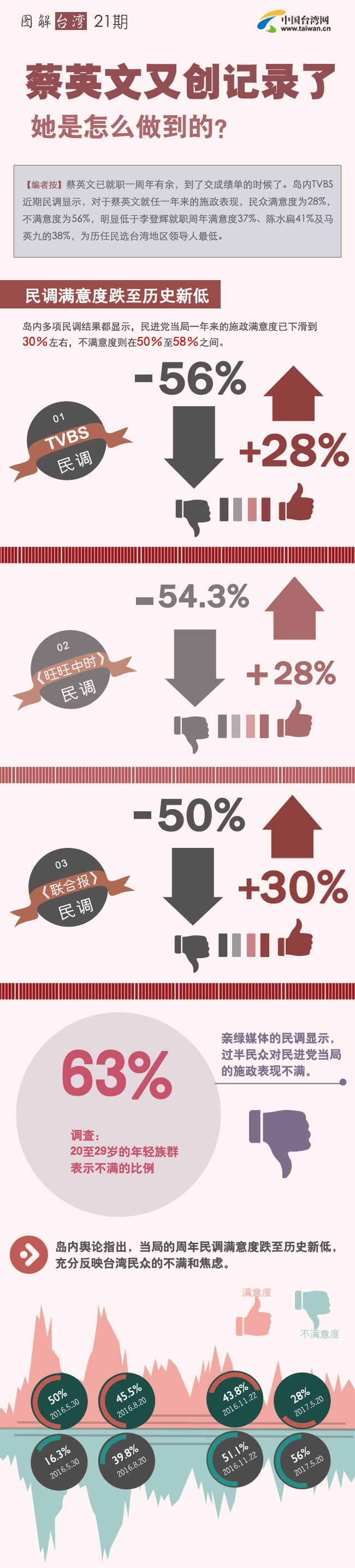 ��Ӣ���ք�(chu��ng)�o(j��)���