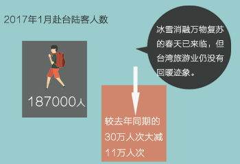 �_�������¹��l�l