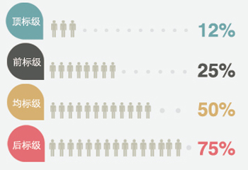 �_��������������x��W(xu��)��(bi��o)��(zh��n)�ٷŌ�