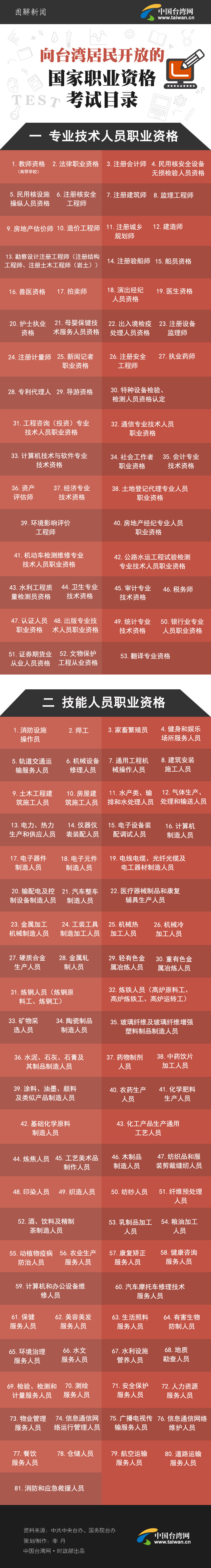 ���_�������_�ŵć����I�Y��ԇĿ�