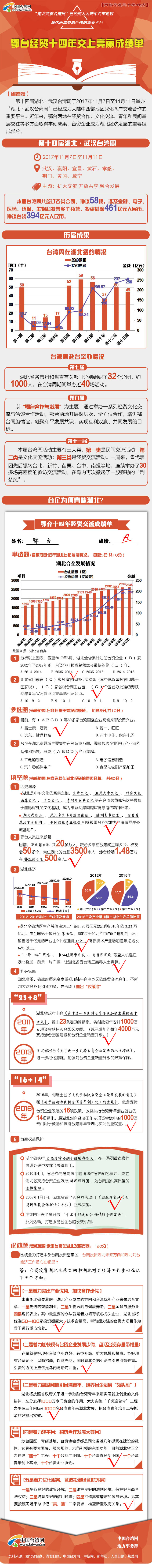 ���_��(j��ng)�Q(m��o)ʮ���꽻�������ɿ���