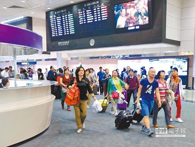 �_(t��i)����(y��ng)��ҕ������g�����_(t��i)���������_(t��i)����w