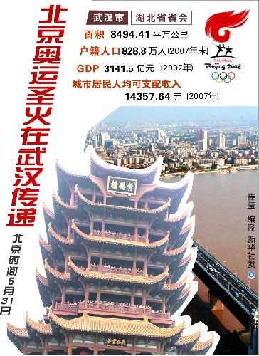 圖表:北京奧運圣火在武漢傳遞 新華社發