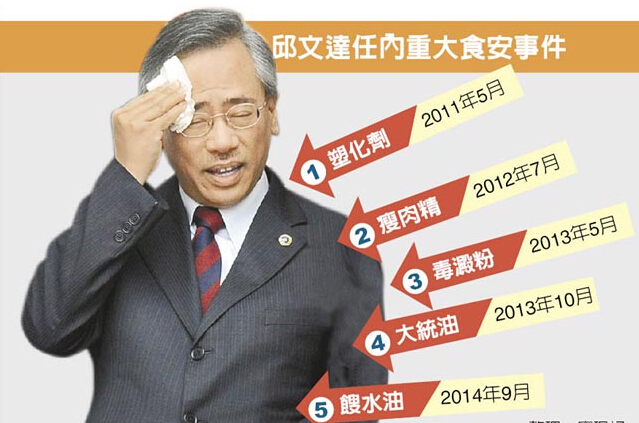 ����7000�|�A�㣬�_���l�����L��λ�������ҡ����W�j�D��