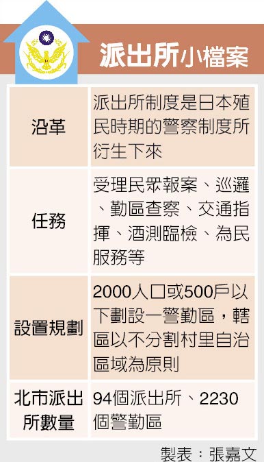 �_���ɳ���С�n�������б�ȡ���_���Еr��ӈ�