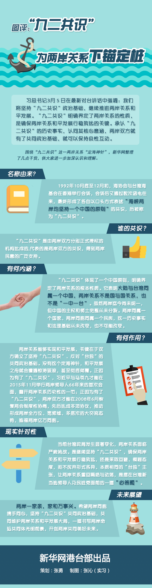 �D�u(p��ng)�����Ŷ����R(sh��)����ɰ��P(gu��n)ϵ���^����