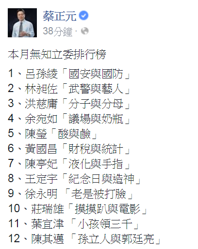 蔡正元曝無知“立委”名單 網友稱“立院”像綜藝 蔡正元曝無知“立委”名單 網友稱“立院”像綜藝