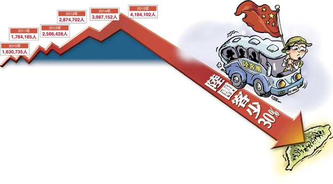 �_�������^��ͻ�?q��)����F(xi��n)17����״�ؓ���L(�DƬ��Դ���_�����Ї��r��)