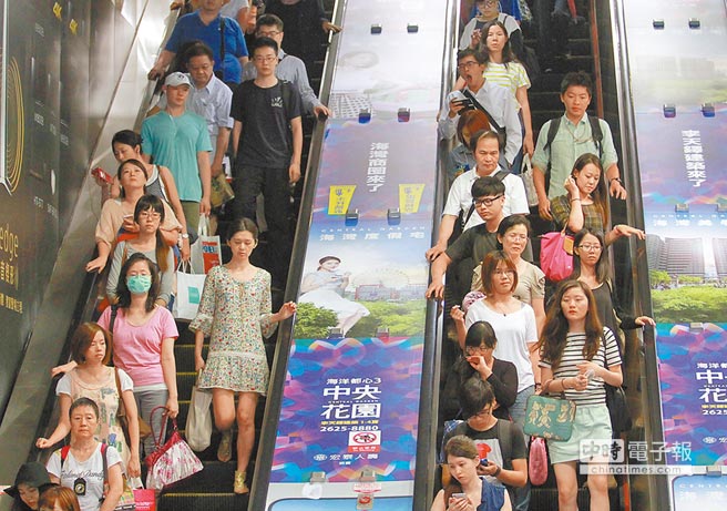 臺企業界反對勞工放7天假 批臺當局不遵守承諾 臺企業界反對勞工放7天假 批臺當局不遵守承諾