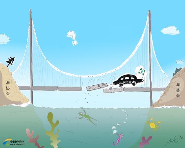 �]�оŶ����R���ɰ��Ę�Ͳ�ͨ��