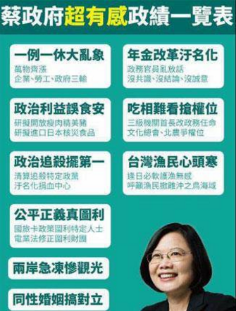 蔡正元制表詳解蔡英文7項“超有感”政績 蔡正元制表詳解蔡英文7項“超有感”政績