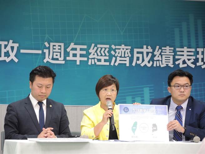 民進黨執政周年民怨四起,竟拿前朝數據當政績充數。(圖片來源:臺灣《中時電子報》) 民進黨執政周年民怨四起,竟拿前朝數據當政績充數。(圖片來源:臺灣《中時電子報》)