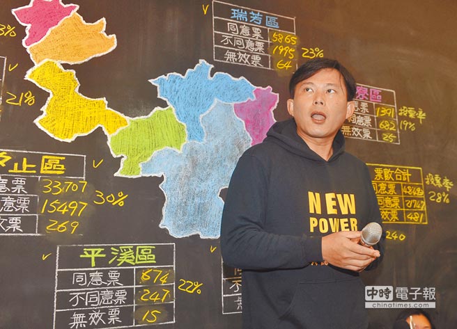 �T������ͶƱ�ʲ���ʧ�� ͬ��Ʊ��ٷ���Ʊ�m���q�s