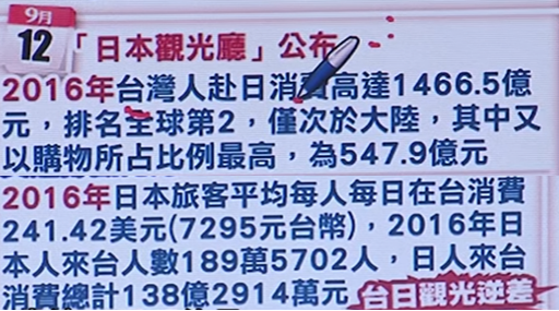 �úó������ �_���M���ձ��������ж������_������䁡�