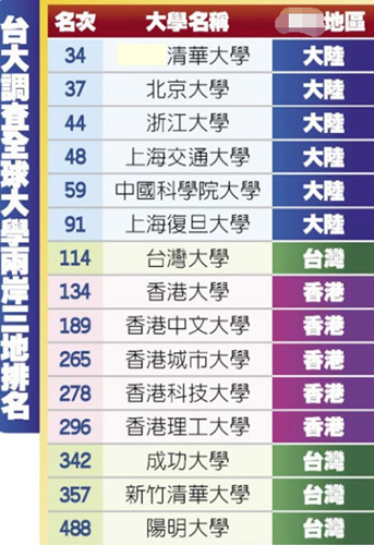 �_��֜S��̮�(d��ng)����������Ʒ ���M�h���_���rֵֻ�֡��{(l��n)�G����