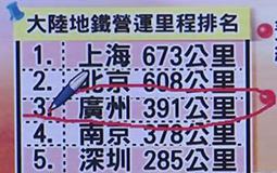 �_���l(f��)չ