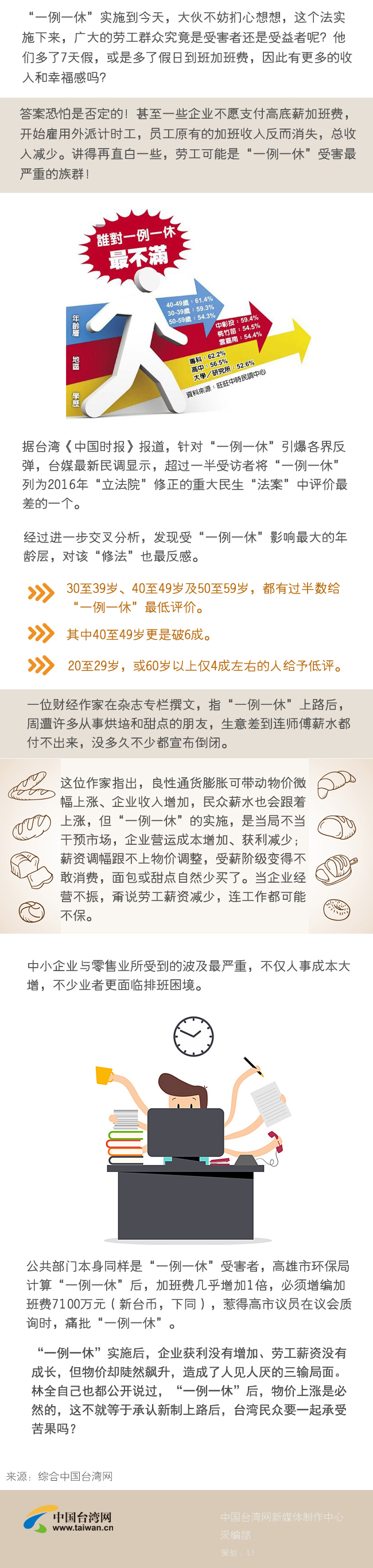 �_���񱊲�����ݼ٣�һ�D������һ��һ�ݡ�