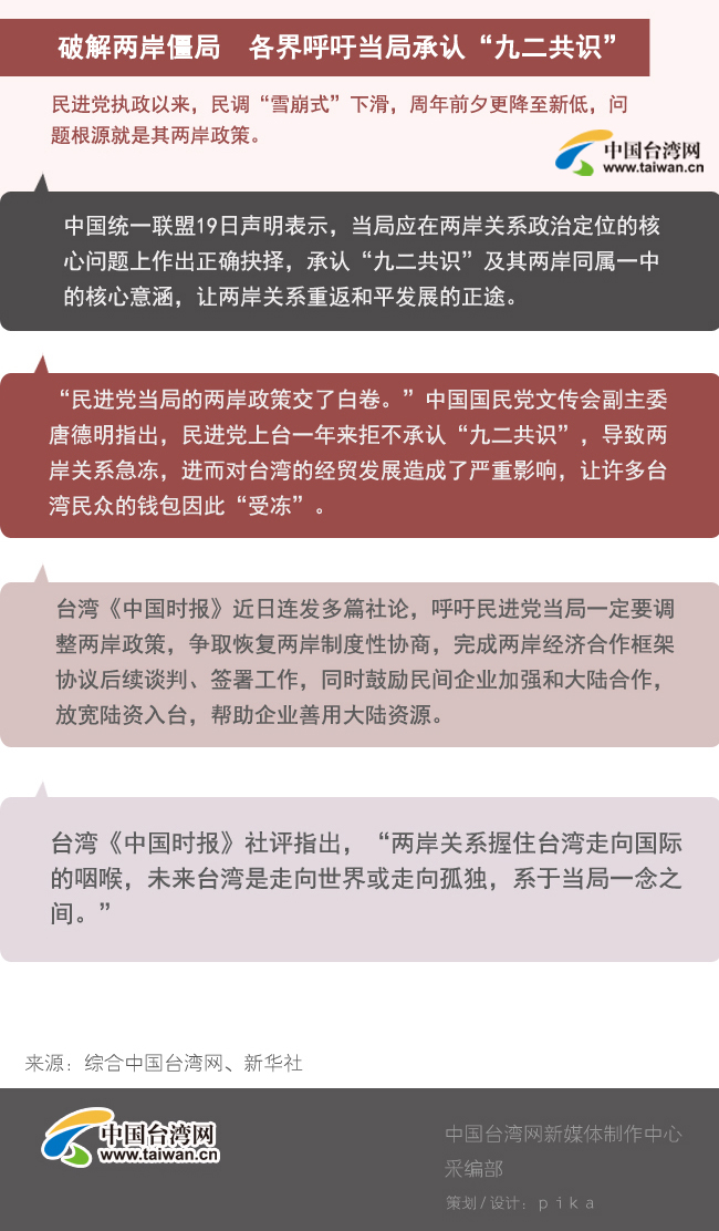 ��Ӣ���ք�(chu��ng)�o(j��)���