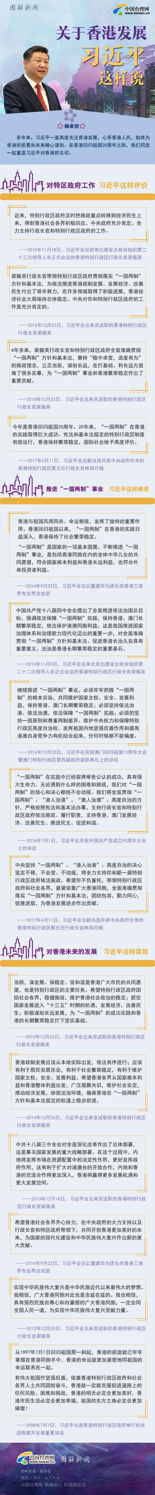 �P����۰lչ ����ƽ�@���f