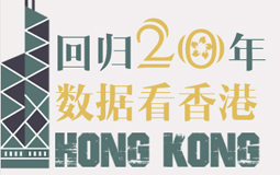 �ؚw20�� ���������