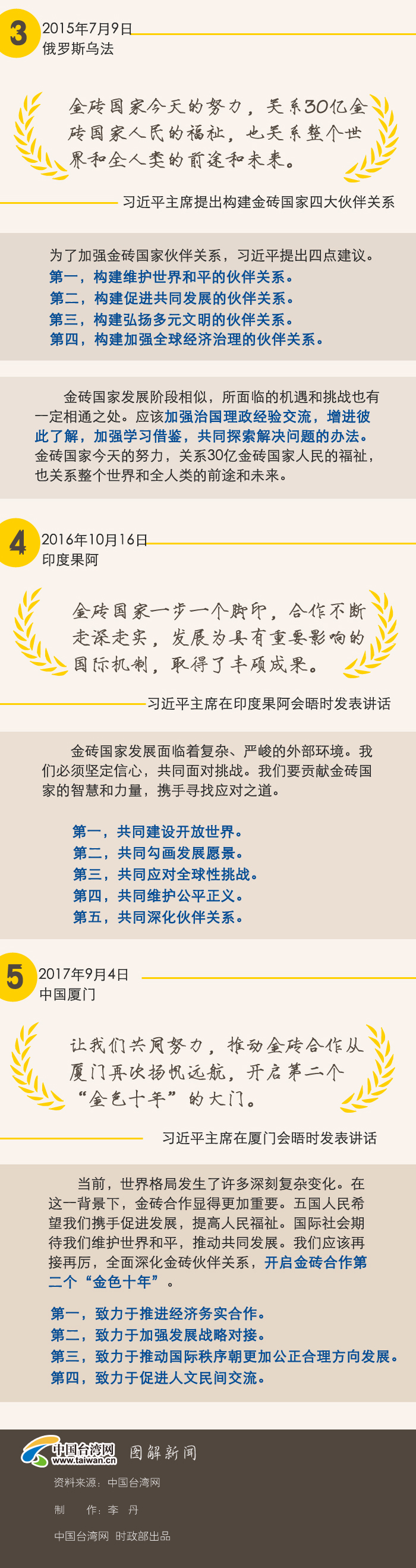 ��u�����еġ��Ї�����