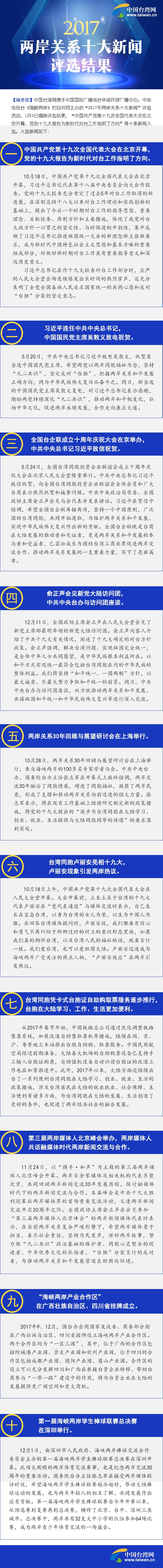 2017��ɰ��Pϵʮ�����u�x�Y��