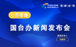 һ�D�������_�k���l����