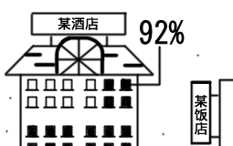 �n��(gu��)�