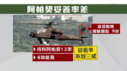 �_܊���������P����600�|��ֻʣ8�����w��