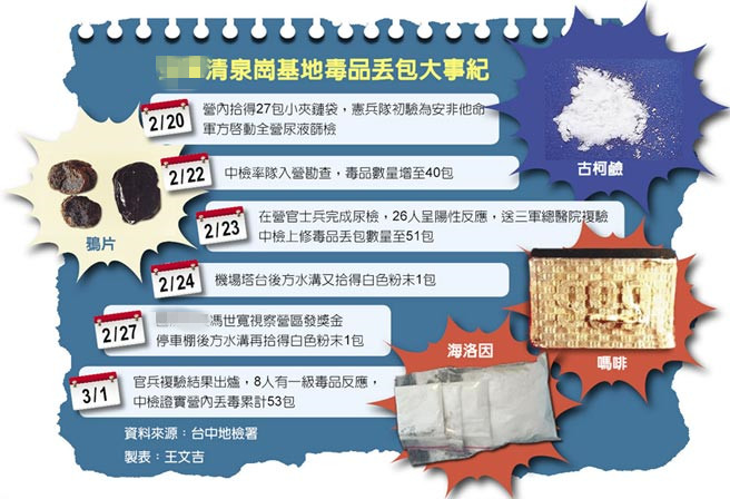 �_(t��i)��܊һ���ؠI(y��ng)��(n��i)�����Ʒ53�� 8����һ��(j��)��Ʒ����(y��ng)